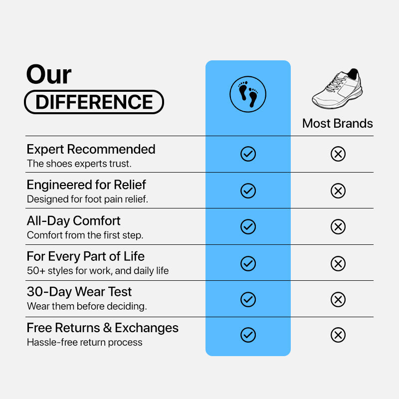StepEase Hands-Free Support Trainers