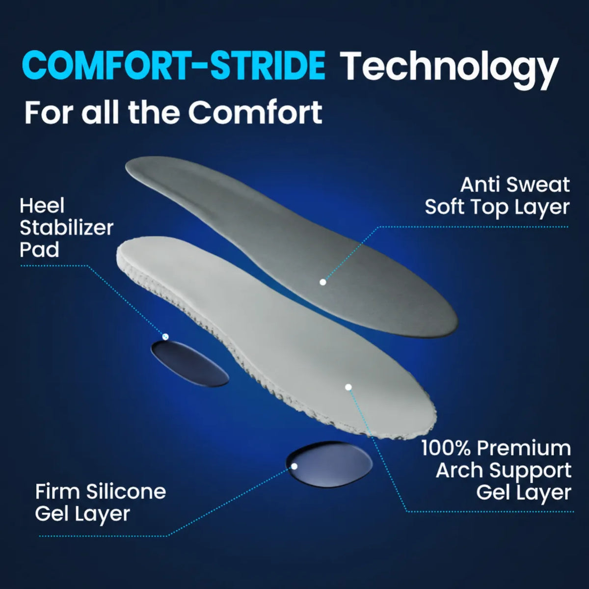 ActiveArch Gel Support Insoles