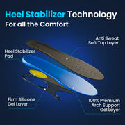 LoadGuard Heavy-Duty Support Insoles