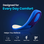 MemoryCloud Sport Gel Insoles