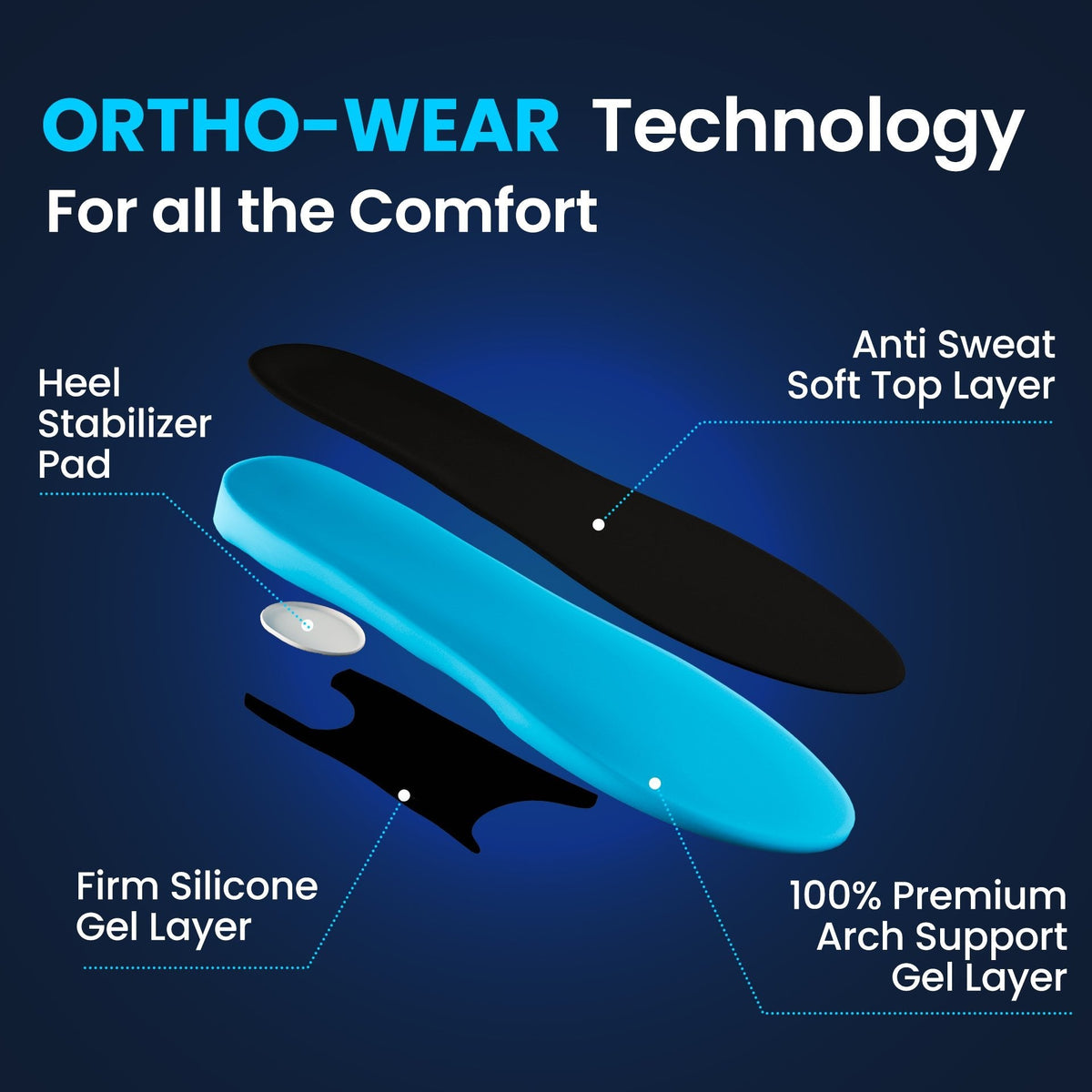 DailyAlign Comfort Support Insoles