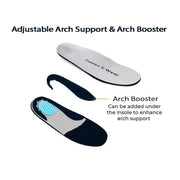 FlexCore Max Support Trainers