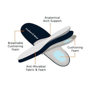 CloudStep Cushioned Walking Trainers